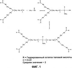 Функциональный предшественник ароматизатора, его способ получения и композиция на его основе, используемая в качестве стирального порошка, отдушки, как продукт для личной гигиены или как продукт для ухода за полостью рта или за твердой поверхностью (патент 2338780)