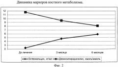 Способ терапии постменопаузального остеопороза (патент 2423982)