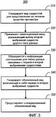 Общая система редактирования моделей (патент 2479016)