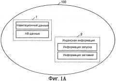 Носитель для хранения информации, хранящей множество заглавий, устройство и способ воспроизведения (патент 2312411)