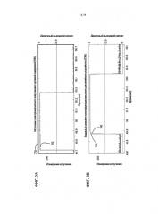 Измерительная система и способ измерения задержек (патент 2639671)