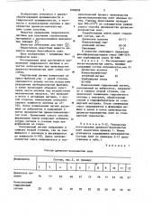 Антисептик (патент 1089096)