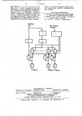 Многоканальный цифроаналоговый преобразователь (патент 995311)