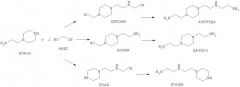 Способ получения триэтилентетрамина (тэта) через этилендиаминдиацетонитрил (эддн) (патент 2472772)