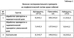 Способ регулирования полового поведения самцов млекопитающих (патент 2616252)