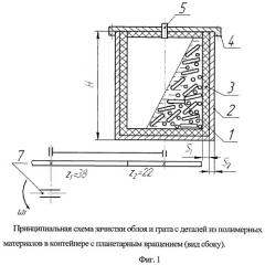 Способ зачистки деталей из полимерных материалов (патент 2466017)