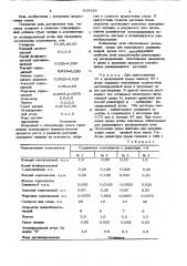 Питательная среда для проращиваниясемян орхидей (патент 816438)