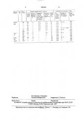 Способ спекания твердых сплавов (патент 1822381)