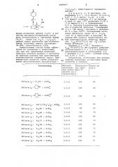 Способ получения 1-метил-4-изопропенилциклогексена (патент 1085967)