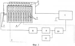 Способ активизации двигательной активности пчел и устройство для его осуществления (патент 2426308)