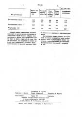 Масса для изготовления абразивного инструмента (патент 1060452)