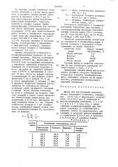 Шихта для изготовления плавленолитого бикорового огнеупора (патент 1604801)