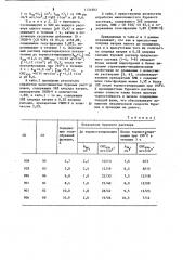 Буровой раствор (патент 1131893)