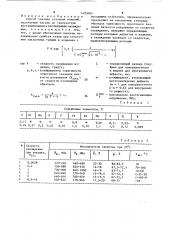 Способ закалки стальных изделий (патент 1493683)