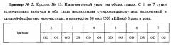 Способ лечения заболеваний глаз, сопровождающихся окислительным стрессом (патент 2577236)