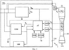 Измерительная система для протекающей по технологической магистрали среды (патент 2457444)