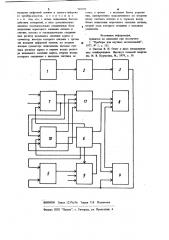 Устройство для измерения магнитных характеристик образцов (патент 901955)