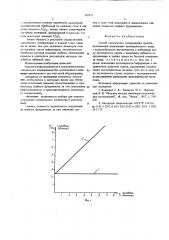 Способ статического зондирования грунтов (патент 602823)