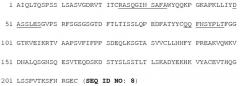 Стабильные препараты связывающего средства на основе igg4 (патент 2644214)