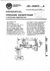 Токарный автомат продольного точения с зубофрезерным приспособлением (патент 1038075)