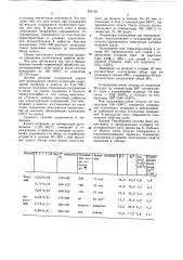 Способ термической обработки железно-дорожных колес (патент 836156)