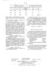 Композиция для моделирования горных пород (патент 557076)