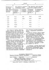 Способ получения триполифосфата натрия (патент 1101406)