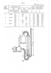 Состав для выноса мехпримесей из скважины (патент 1548411)