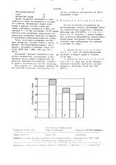 Способ обработки инструмента из быстрорежущей стали (патент 1516500)
