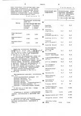 Способ получения антибиотика к 582 м (патент 786915)