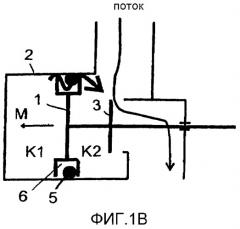 Устройство поршня и клапан подачи жидкости (патент 2303730)