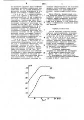 Способ контроля процесса восстановления нитросоединений (патент 883014)