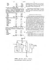 Способ выделения полиэтиленполиаминов (патент 645951)