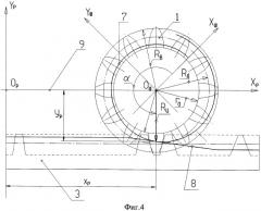 Зубчато-реечный привод валка стана периодической прокатки труб (патент 2482933)