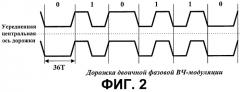 Устройство воспроизведения данных с носителя записи (патент 2512088)