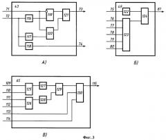 Устройство централизованной резервной защиты присоединений схемы шестиугольника (патент 2363084)