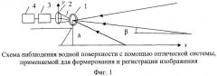 Способ определения кинематических характеристик поверхностных волн по пространственно-временным изображениям водной поверхности (патент 2436040)