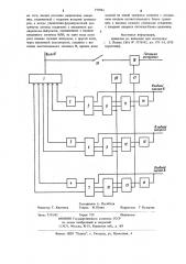Формирователь силуэтного сигнала (патент 773961)