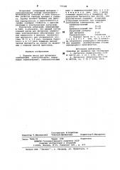 Подовая масса для футеровки алюминиевых электролизеров (патент 775182)