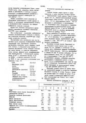 Состав покрытия копировальной бумаги (патент 867686)