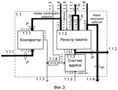 Тестер уровня инновационного интеллекта личности (патент 2522992)