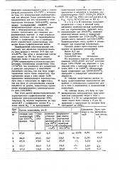 Углеродсодержащая композиция для гафитированных электрощеток (патент 719968)