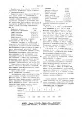 Способ окускования фосфатного сырья (патент 1097557)