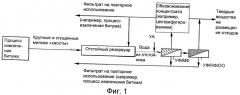 Способ увеличения потока воды из отстойного резервуара процесса переработки нефтеносных песков через мембранную систему разделения и очистки воды (патент 2487085)