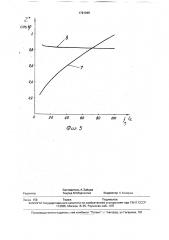Трехфазное индукционное сопротивление (патент 1791945)