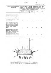 Способ очистки рабочих органов пескодувных и пескострельных машин от остатков смеси (патент 1271631)