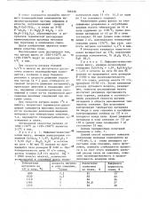 Способ спекания глиноземсодержащей шихты во вращающейся печи (патент 786238)