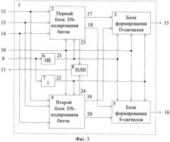 Устройство и способ формирования ds-кода (патент 2485694)