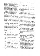 Способ соединения стержня с фланцем (патент 1391776)