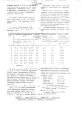 Шихта для получения марганеццинковых ферритовых порошков (патент 693445)